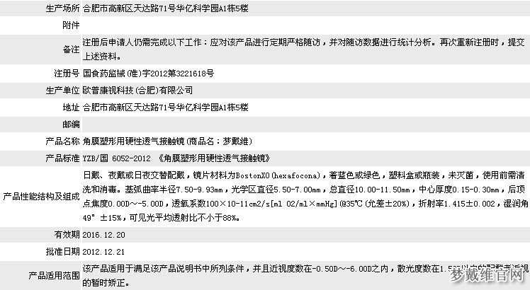 梦戴维角膜塑形镜产品注册信息